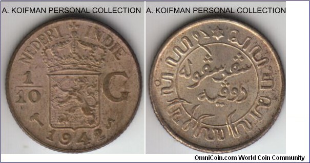 KM-318, 1942 Netherlands East Indies 1/10 gulden, San Francisco mint (S mint mark); silver, reeded edge; toned, extra fine or about.