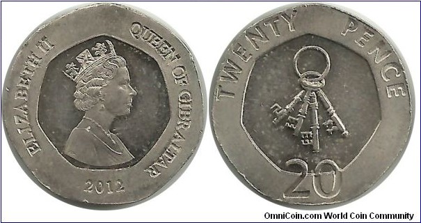 Gibraltar 20 Pence 2012