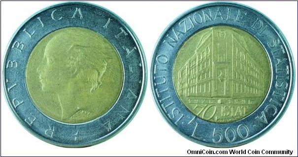 Italy500Lire-NationalStatisticBldg-km181-1996