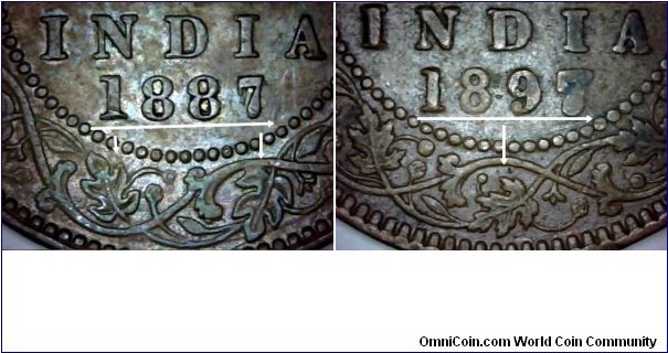Left coin (B)Bombay mint; 
Right coin (C)Calcutta mint