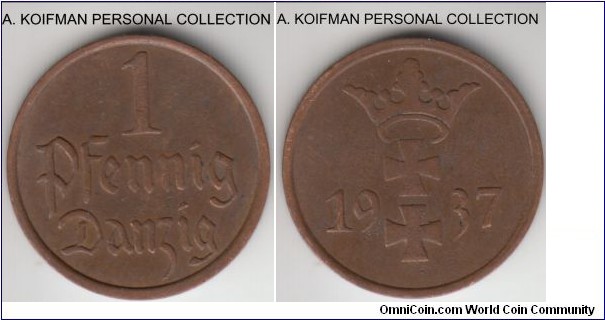 KM-140, 1937 Danzig (Free City) pfennig; bronze, plain edge; very fine or so.