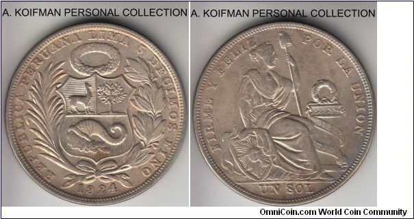 KM-218.1, 1924 Peru sol; silver, reeded edge; appears to be 1924/824 variety, good very fine, some wear but nice, surprisingly scarce year to get in good grades.