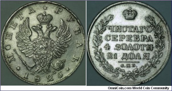 Silver ruble spb(pd)