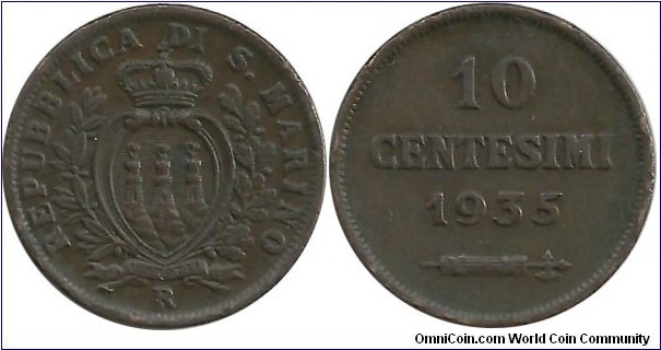 SanMarino 10 Centesimi 1935