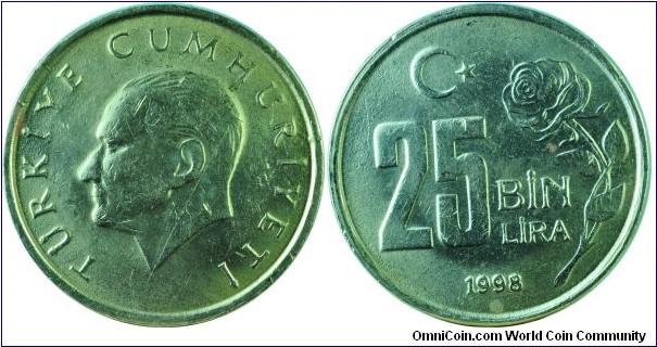 Turkey25BinLira-km1041-1998