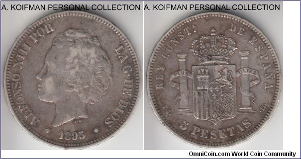 KM-700, 1893 Spain 5 pesetas, PG-L; silver, lettered edge; good fine to very fine, apparently scarce in any grade for this short 3-year type.