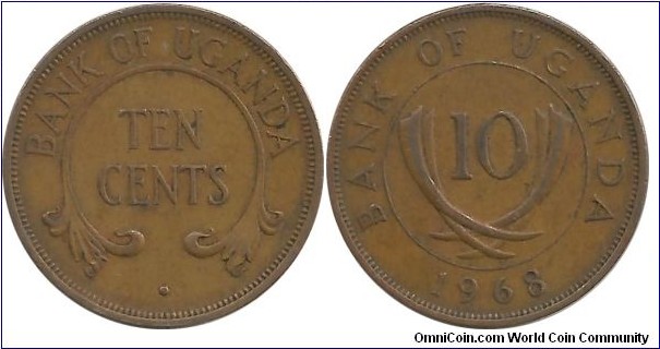 Uganda 10 Cents 1968