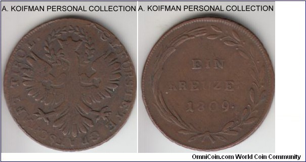 KM-148, 1809 Austrian State Tirol kreuzer; copper, engrailed edge; fine or so.