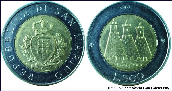 San Marino500Lire-km209-1987