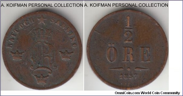 KM-686, 1857 Sweden 1/2 ore; bronze, plain edge; 3 year type, good fine to very fine.