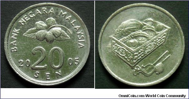 Malaysia 20 sen.
2005