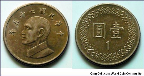 Taiwan 1 yuan.
1986