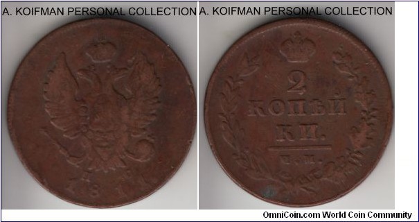 C#118.4, 1811 Russia (Empire) 2 kopeks, Izhora mint (ИМ ПС); copper, plain edge; fine to fine plus condition for the typical crude strike.