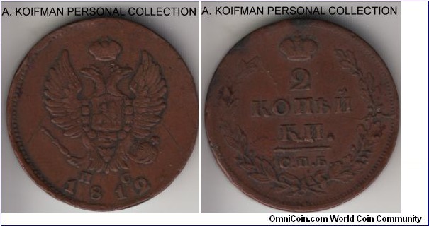 C#118.6, Russia (Empre) 2 kopecs, St Petersburg mint (СПБ ПС); copper, plain edge; very fine or about, common variety.