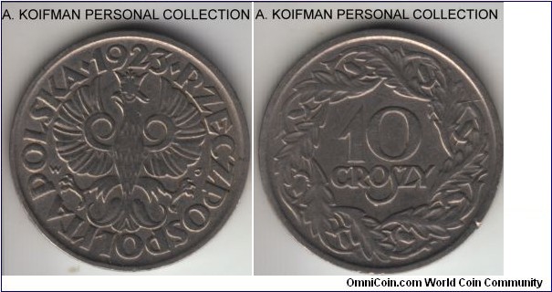 Y#11, 1923 Poland 10 groszy, Warsaw mint (WJ mint mark); nickel, plain edge; very fine or better.