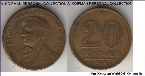 KM-556a, 1948 Brazil 10 centavos; aluminum-bronze, plain edge; last year of Getulio Vargas bust desugn, very fine or so, dirty.