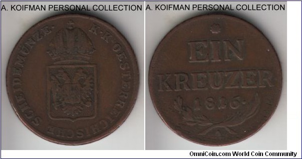 KM-2113, Austria 1816, Vienna mint  (A mint mark) kreuzer; copper, corded edge; common issue, good fine to very fine. 