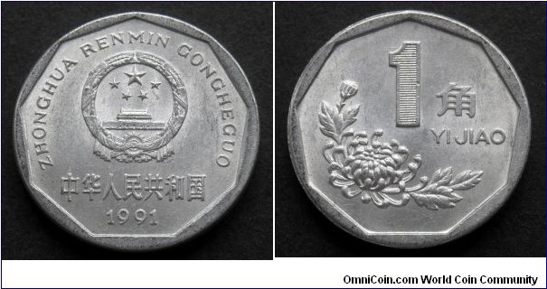 China 1 jiao.
1991