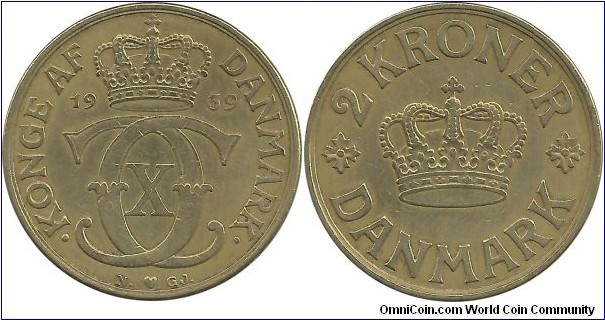 Denmark 2 Kroner 1939-Christian X