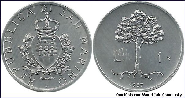 SanMarino 1 Lira 1987