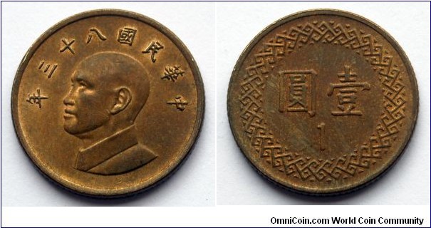 Taiwan 1 yuan.
1994