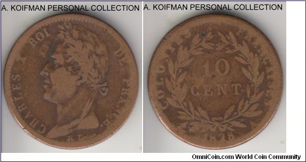 KM-11.1, 1828 French Colonies 10 centimes, Paris mint; bronze, slant reeded edge; very good or about.