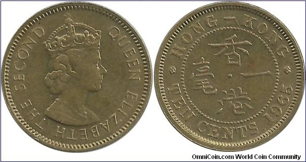 HongKong 10 Cents 1965