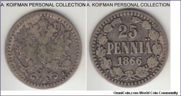 KM-6.1, 1866 Finland (Grand Duchy) 25 pennia; silver, reeded edge; second year of mintage under Alexander II, Emperor of Russia, very good or so.