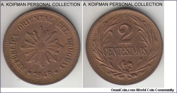KM-20a, 1948 Uruguay 2 centesimos; copper-tin-zinc, plain edge; red brown uncirculated.
