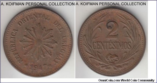 KM-20a, 1947 Uruguay 2 centesimos; copper-tin-zinc, plain edge; weaker strike, brown uncirculated but a spot on reverse.