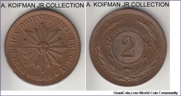 KM-12, 1869 Uruguay 2 centesimos, Paris Mint (A mintmark); bronze, plain edge; light brown uncirculated.