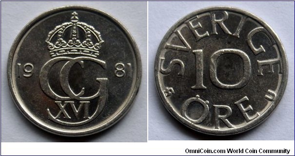 Sweden 10 ore.
1981 (U)