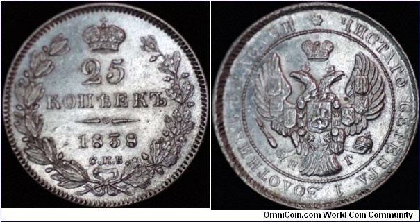 Silver 25 kopeks.