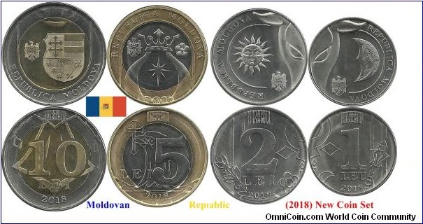Moldovan Republic (2018) New Coin Set