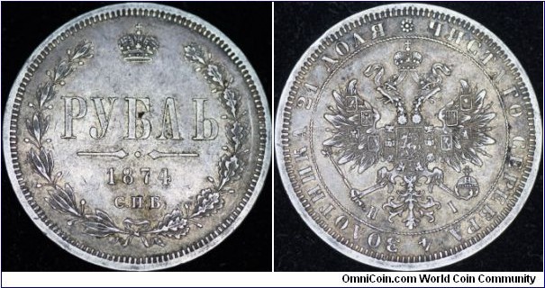 Silver ruble SPB(NI)