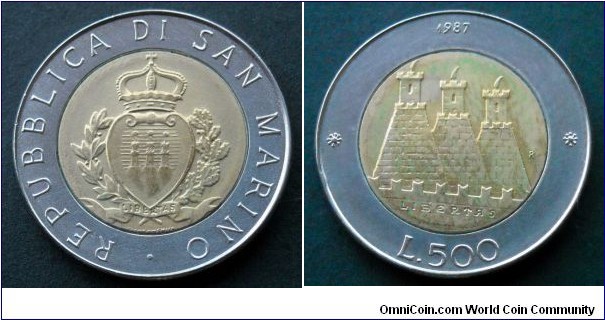 San Marino 500 lire.
1987
