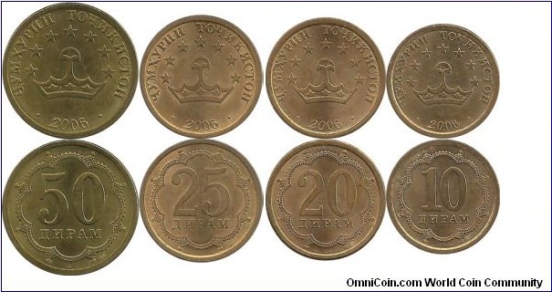 Tajikistan (2006) Coin Set