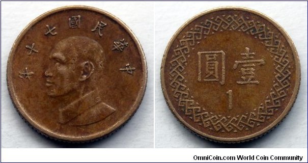 Taiwan 1 yuan.
1981