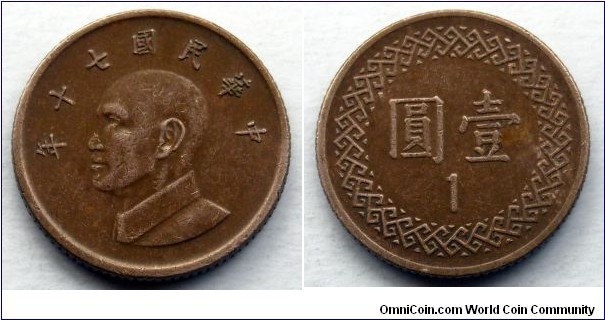 Taiwan 1 yuan
1981 (II)