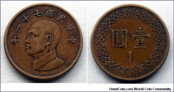 Taiwan 1 yuan.
1982 (II)