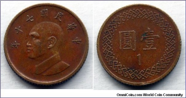 Taiwan 1 yuan.
1981 (III)