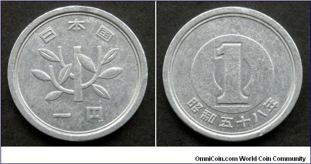 Japan 1 yen.
1983