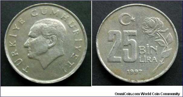 Turkey 25.000 lira.
1997