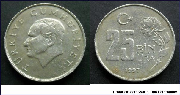 Turkey 25.000 lira.
1997