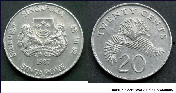 Singapore 20 cents.
1987