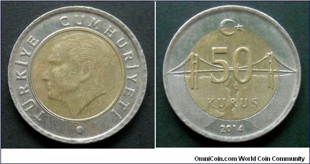 Turkey 50 kurus.
2014