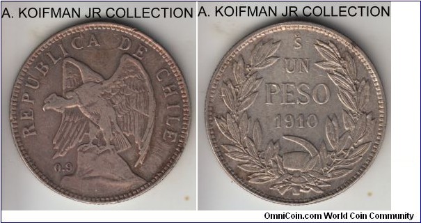 KM-152.3, 1910 Chile peso; silver, reeded edge; one year type and scarce, very fine, lightly cleaned.
