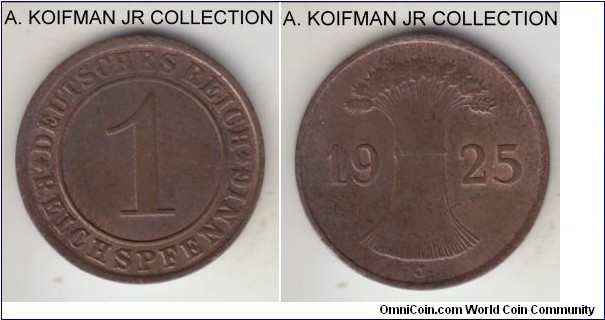 KM-37, 1925 Germany (Weimar Republic) pfennig, Hamburg mint (J mint mark); bronze, plain edge; common coin, brown good extra fine.