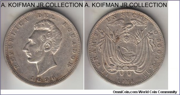 KM-53.3, 1890 Ecuador sucre, Lima mint (LIMA mint mark); silver, lettered edge; decent grade, extra fine or about.