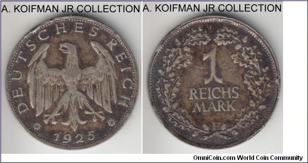 KM-44, 1925 German Weimar Republic reichsmark, Munich mint (D mint mark); silver, ornamented edge; second Weimar republic coinage, toned good fine to very fine, but a a few rim bumps.
